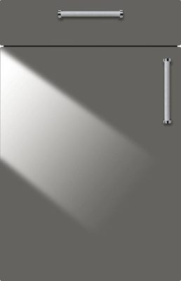 Hochglanz Küchenfronten - Farben, Formen und Trends